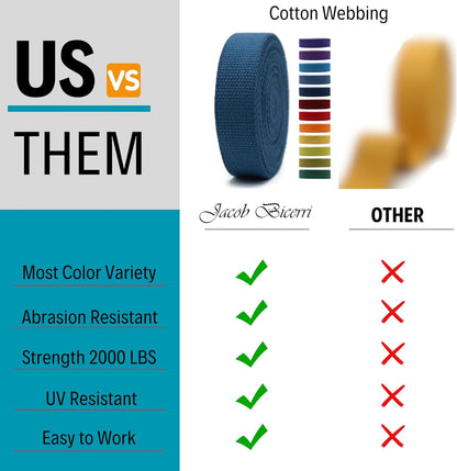 Cotton Webbing 2" & 1.5'' & 1" - 5 Yards - 50+ Colors -%100 Natural Cotton - Turkish Woven - Heavy 1 Inch 1.5 Inch 2 Inch Canvas Webbing for Sewing Straps Bags Climbing Indoors Craft DIY 11405…