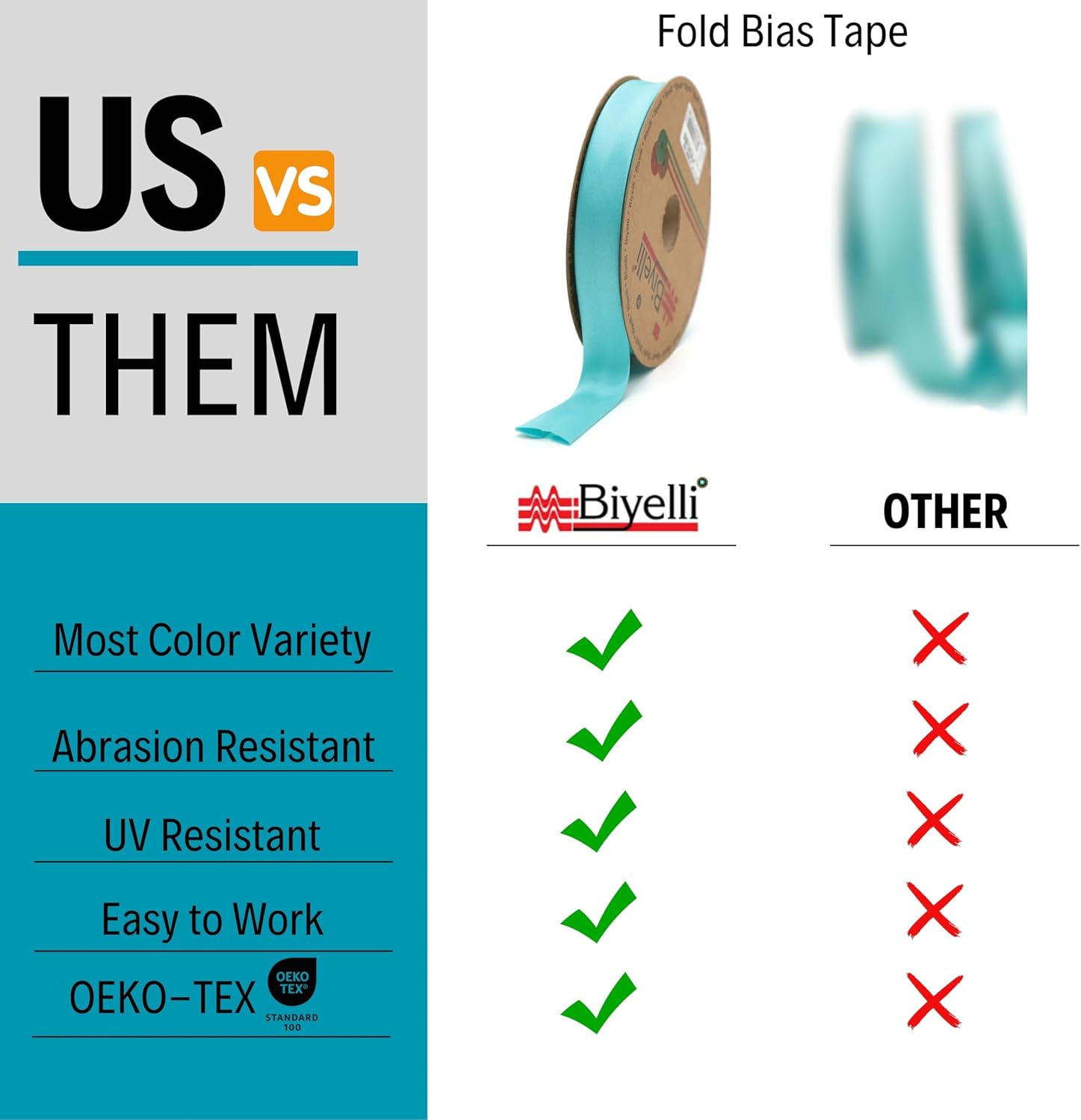 Cotton Fold Bias Binding Tape - 3/4 Inches (20mm) Wide - 27 Yards - 65+ Colors - Single Fold Cotton Fold Bias Binding Tape for Sewing Clothing DIY (03. Natural) D03